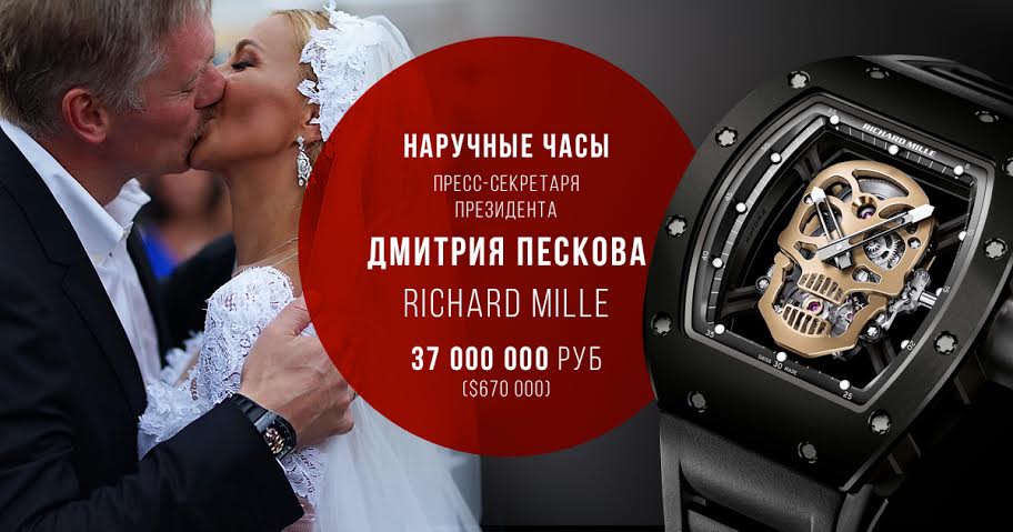 Часы российского чиновника стоят дороже квартиры Фото: Блог Навального 