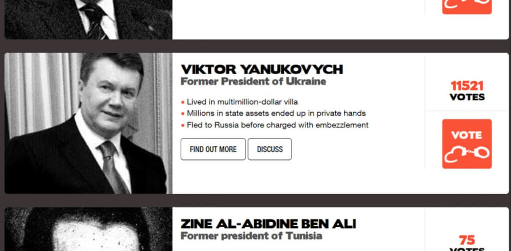 Янукович по версии Unmask the Corrupt лидирует в рейтинге коррупционеров