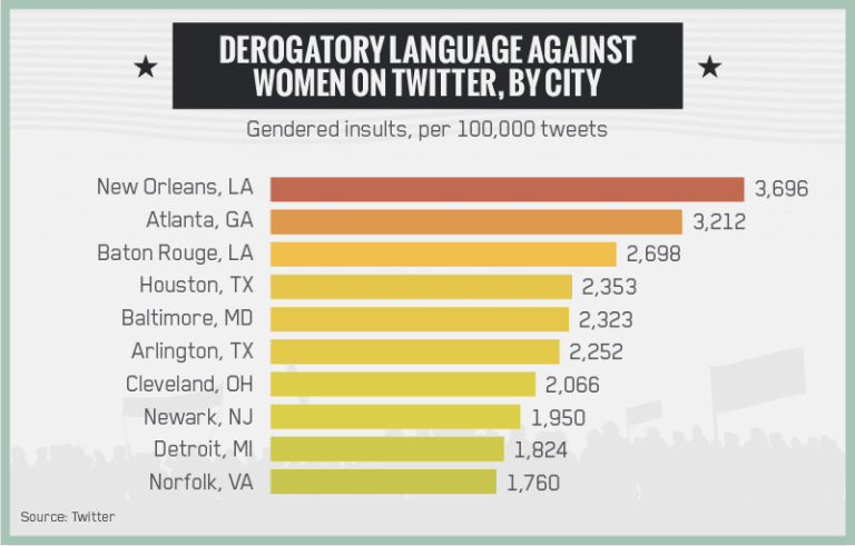 header3_derogatory-women-city1-768x491