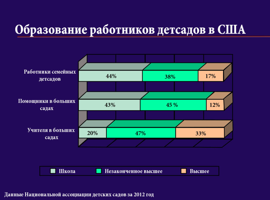 Инфографиа_перевод