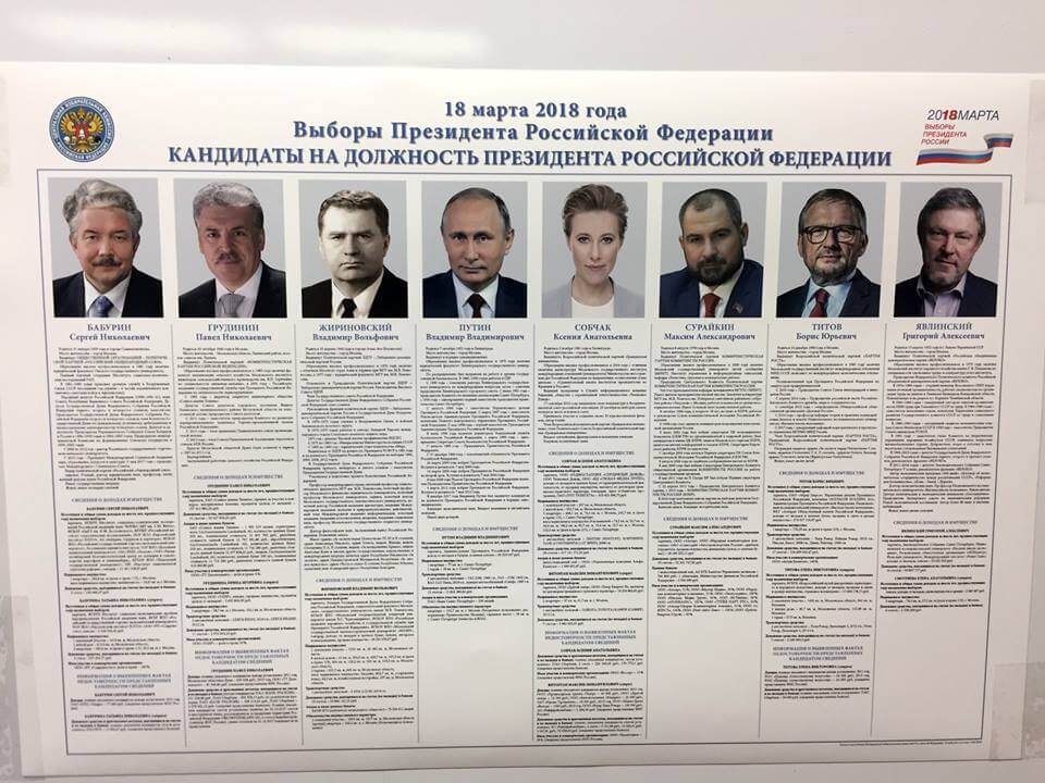 На выборы президента в 12 часов. Список кандидатов. Кандидаты на пост президента России 2014.